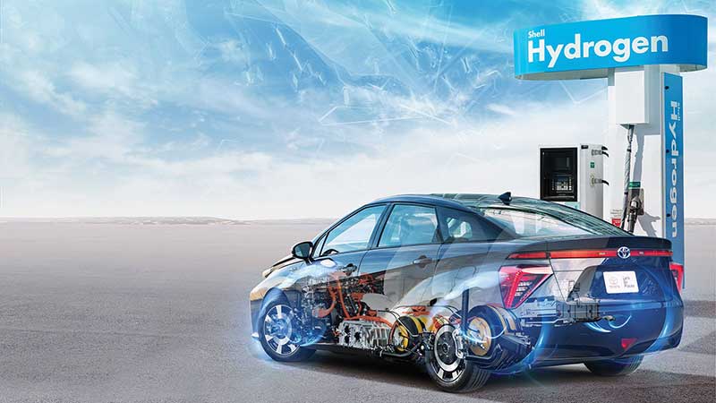 Uks Big Bet On Hydrogen